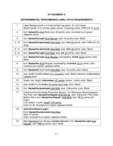 Rulemaking:[removed]21Attachment A