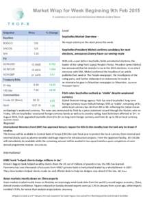 Market Wrap for Week Beginning 9th Feb 2015 A summary of Local and International Market-related News Snapshot  Price
