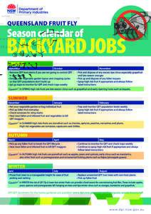 Queensland fruit fly seasonal calendar of backyard jobs
