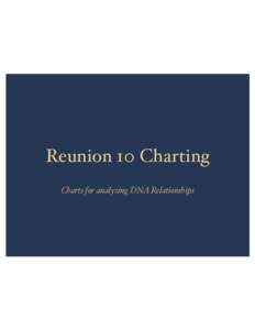Reunion 10 Charting Charts for analyzing DNA Relationships Disclaimer •