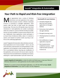 Jacada® Integration & Automation  Your Path to Rapid and Risk-Free Integration M