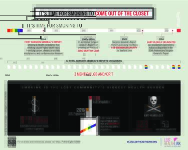 Smoking Infographic-05-15