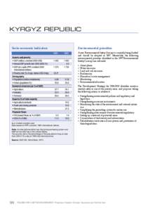 KYRGYZ REPUBLIC Socio-economic indicators Income and poverty • GDP (million, constant 2000 USD) • Annual GDP growth rate[removed] (%) • GDP per capita (PPP, constant 2000