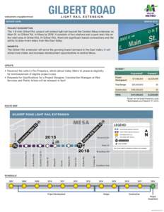 GILBERT ROAD LIGHT RAIL EXTENSION valleymetro.org/gilbertroad REPORT CARD