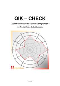 QIK – CHECK Qualität in inklusiven Klassen/Lerngruppen – eine Arbeitshilfe zur (Selbst)-Evaluation 1 von 68
