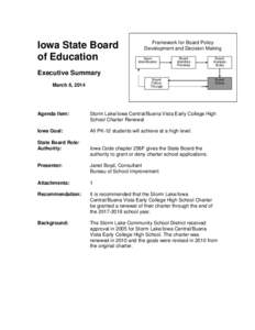 Iowa State Board of Education Framework for Board Policy Development and Decision Making Issue