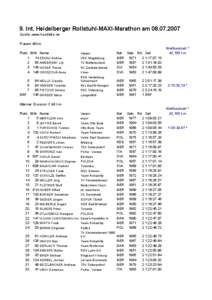 9. Int. Heidelberger Rollstuhl-MAXI-Marathon am[removed]Quelle: www.handbike.de Frauen 46km