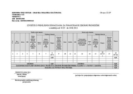 Obrazac IZ-DP  DEMOKRATSKI CENTAR – GRADSKA ORGANIZACIJA ŽUPANJA J.Dalmatinca 5a/1 VINKOVCI OIB: [removed]