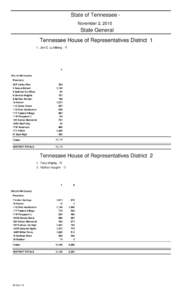 State of Tennessee November 2, 2010  State General Tennessee House of Representatives District[removed]Jon C. Lundberg - R