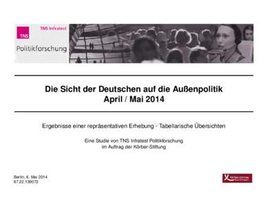 Die Sicht der Deutschen auf die Außenpolitik April / Mai 2014 Ergebnisse einer repräsentativen Erhebung - Tabellarische Übersichten Eine Studie von TNS Infratest Politikforschung im Auftrag der Körber-Stiftung