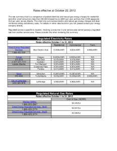 Rates effective at October 22, 2012 The rate summary chart is a comparison of posted electricity and natural gas energy charges for residential and other small consumers (less than 250,000 kilowatt-hours (kWh) per year a