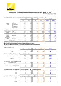 May 10, 2018  Consolidated Financial and Business Data for the Year ended March 31, 2018 (From April 1, 2017 to March 31, 2018) NIKON CORPORATION 1. Revenue, Operating Profit, Profit before income taxes, Profit attributa