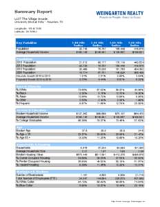 Summary Report L137 The Village Arcade University Blvd at Kirby - Houston, TX Longitude: -[removed]Latitude: [removed]