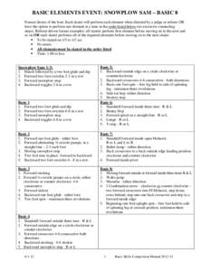 BASIC ELEMENTS EVENT: SNOWPLOW SAM – BASIC 8 Format choice of the host: Each skater will perform each element when directed by a judge or referee OR have the option to perform one element at a time in the order listed 