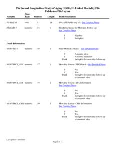 The Second Longitudinal Study of Aging (LSOA II) Linked Mortality File