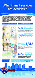 Phoenix /  Arizona / Valley Metro Bus / Durham Region Transit / Transportation in the United States / Arizona / Valley Metro