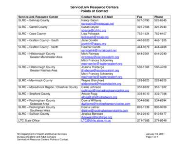 ServiceLink Resource Centers Points of Contact ServiceLink Resource Center SLRC – Belknap County SLRC – Carroll County SLRC – Coos County