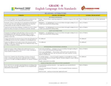 GRADE - 8 English Language Arts Standards R E A D I N G : L I T E R AT U R E STANDARD  KURZWEIL 3000 WINDOWS®