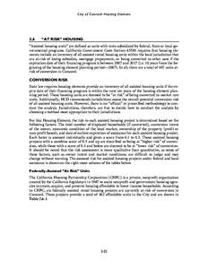 Poverty / Federal assistance in the United States / Urban development / HOME Investment Partnerships Program / Low-Income Housing Tax Credit / Community Development Block Grant / Public housing / Section 8 / Housing trust fund / Affordable housing / Housing / United States Department of Housing and Urban Development