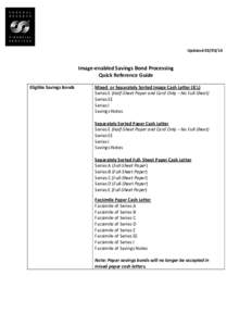 Image Enabled Savings Bond Processing Quick Reference Guide