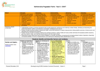 Mathematics Progression Points – Year 5 – DRAFT  Strand Emerging Beginning to work towards