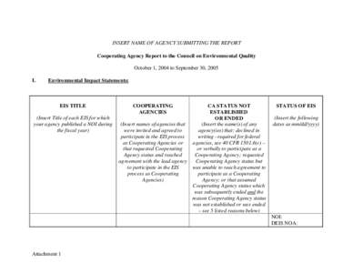 INSERT NAME OF AGENCY SUBMITTING THE REPORT Cooperating Agency Report to the Council on Environmental Quality October 1, 2004 to September 30, 2005 I.  Environmental Impact Statements: