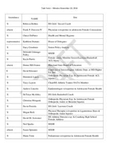 Task Force – Minutes November 20, 2014  Attendance Slot