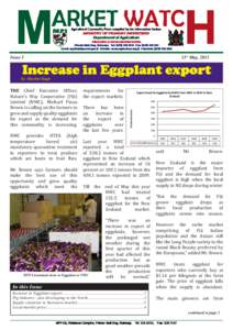 31st May, 2011  Issue 1 Increase in Eggplant export