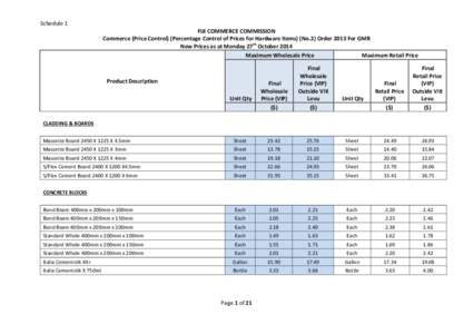 Schedule 1  FIJI COMMERCE COMMISSION Commerce (Price Control) (Percentage Control of Prices for Hardware Items) (No.2) Order 2013 For GMR New Prices as at Monday 27th October 2014 Maximum Wholesale Price