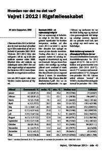 Hvordan var det nu det var?  Vejret i 2012 i Rigsfællesskabet Af John Cappelen, DMI  I Danmark blev 2012 et lidt koldere år med overskud af nedbør