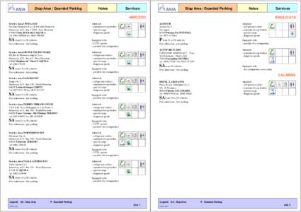 Stop Area / Guarded Parking  Notes Services
