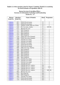 Replies to written questions raised by Finance Committee Members in examining the Draft Estimates of Expenditure[removed]Bureau Secretary/Controlling Officer : Secretary for Information Technology and Broadcasting Sessio