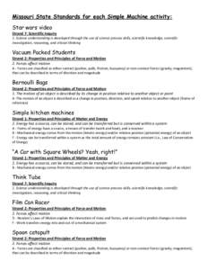 Missouri State Standards for each Simple Machine activity: Star wars video Strand 7: Scientific Inquiry 1. Science understanding is developed through the use of science process skills, scientific knowledge, scientific in