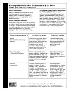 Prophylaxis Related to Bioterrorism