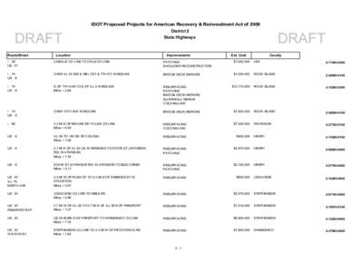 IDOT Proposed Projects for American Recovery & Reinvestment Act of[removed]DRAFT Route/Street  Location