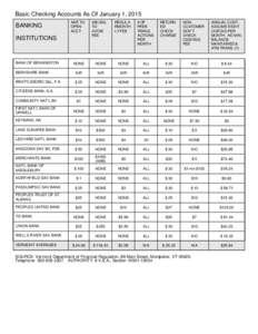 Basic Checking Accounts As Of January 1, 2015 AMT TO OPEN ACCT  MIN BAL