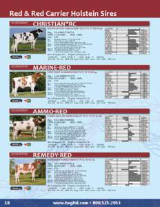 2012 Dairy Sires Directory - Sexing Technologies