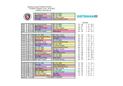 Výsledky turnaje PORUBA CUP 2013 konaného ve dnech: [removed]2013 st.žačky, ročník 99 a ml 1 3 5