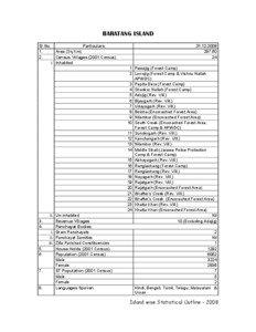 BARATANG ISLAND Sl.No. Particulars