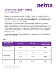 ABH Value added brochure.indd