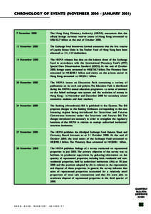 CHRONOLOGY OF EVENTS (NOVEMBER[removed]JANUARY[removed]November 2000 The Hong Kong Monetary Authority (HKMA) announces that the official foreign currency reserve assets of Hong Kong amounted to