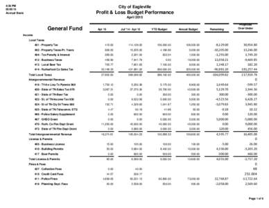 4:39 PMAccrual Basis City of Eagleville