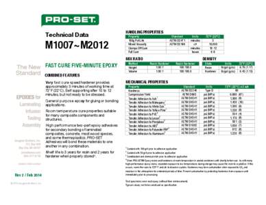 Technical Data  HANDLING PROPERTIES Property 100g Pot Life Mixed Viscosity