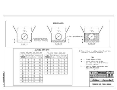 Division 3 - Trench and Trenchless Construction