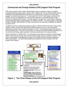 UNCLASSIFIED  Commercial and Foreign Entities (CFE) Support Pilot Program CFE space operators often request United States’ space surveillance support to mitigate hazards facing their space assets. Section 2274, Chapter