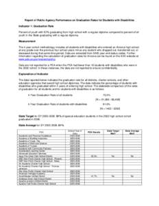 Report of Public Agency Performance on State Performance Plan Indicators