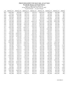 PRICES REALIZED FOR SALE[removed]2013 Worldwide Stamps and Postal History Robert A. Siegel Auction Galleries, Inc. 60 East 56th Street, 4th Floor, New York, NY[removed]Tel[removed]Fax[removed]