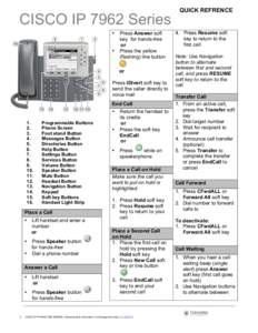 CISCO IP 7962 Series • •  Press Answer soft