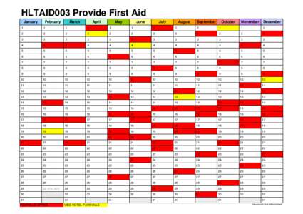 HLTAID003 Provide First Aid January February  March