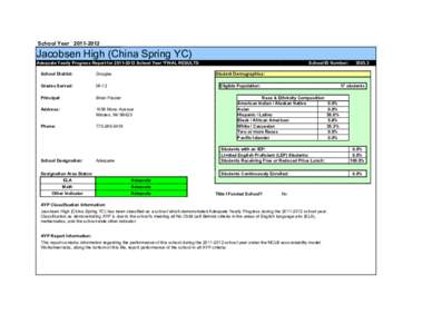 School Year[removed]Jacobsen High (China Spring YC) Adequate Yearly Progress Report for[removed]School Year *FINAL RESULTS School District: